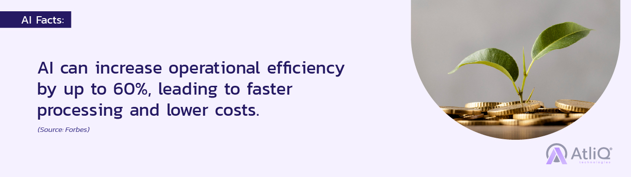 AI Facts: AI can increase operational efficiency by up to 60%, leading to faster processing and lower costs. 