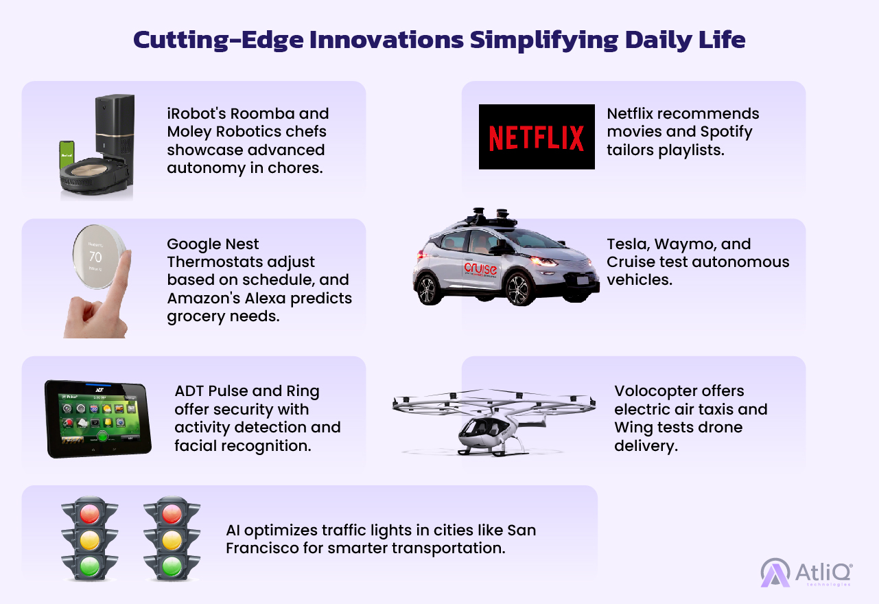 Cutting-Edge Innovations Simplifying Daily Life 