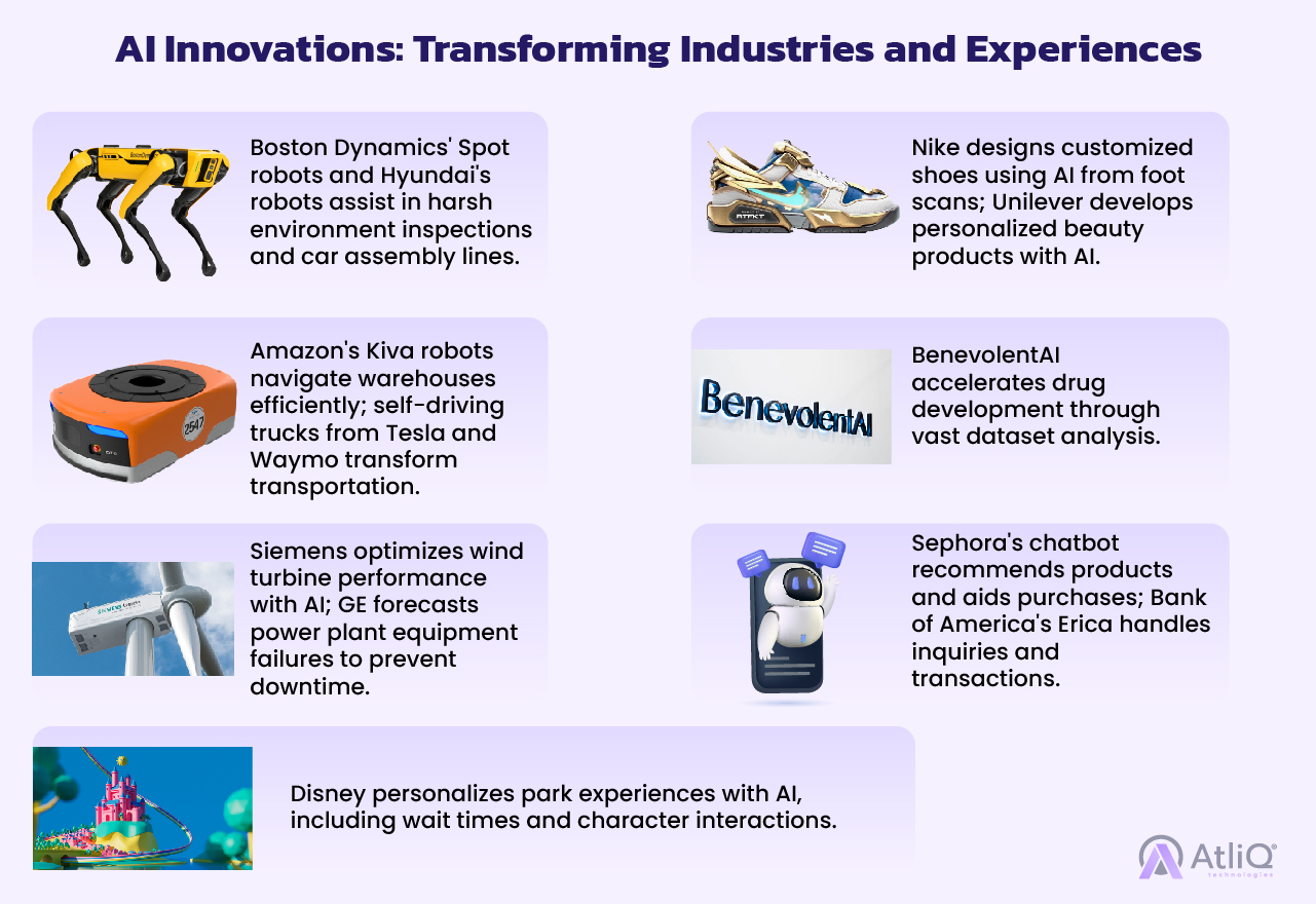 AI Innovations: Transforming Industries and Experiences 