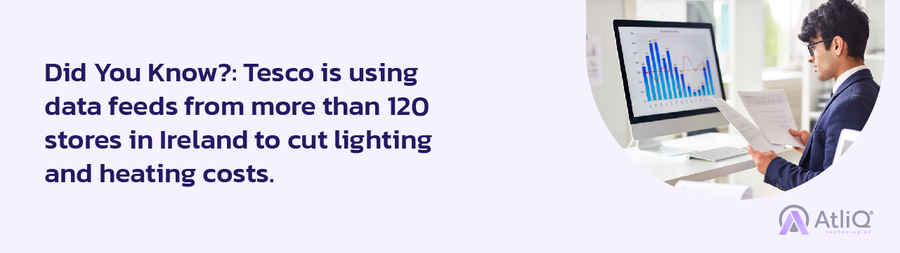 Did You Know?: Tesco is using data feeds from more than 120 stores in Ireland to cut lighting and heating costs. 