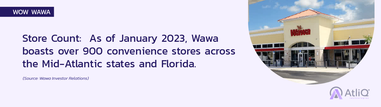 January 2023, Wawa boasts over 900 convenience stores across the Mid-Atlantic states and Florida
