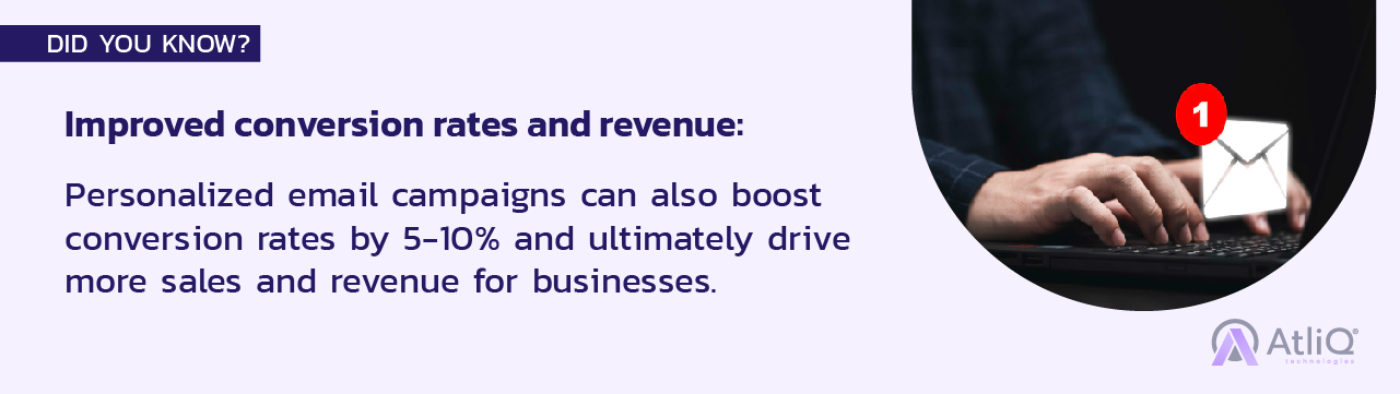 Improved conversion rates and revenue