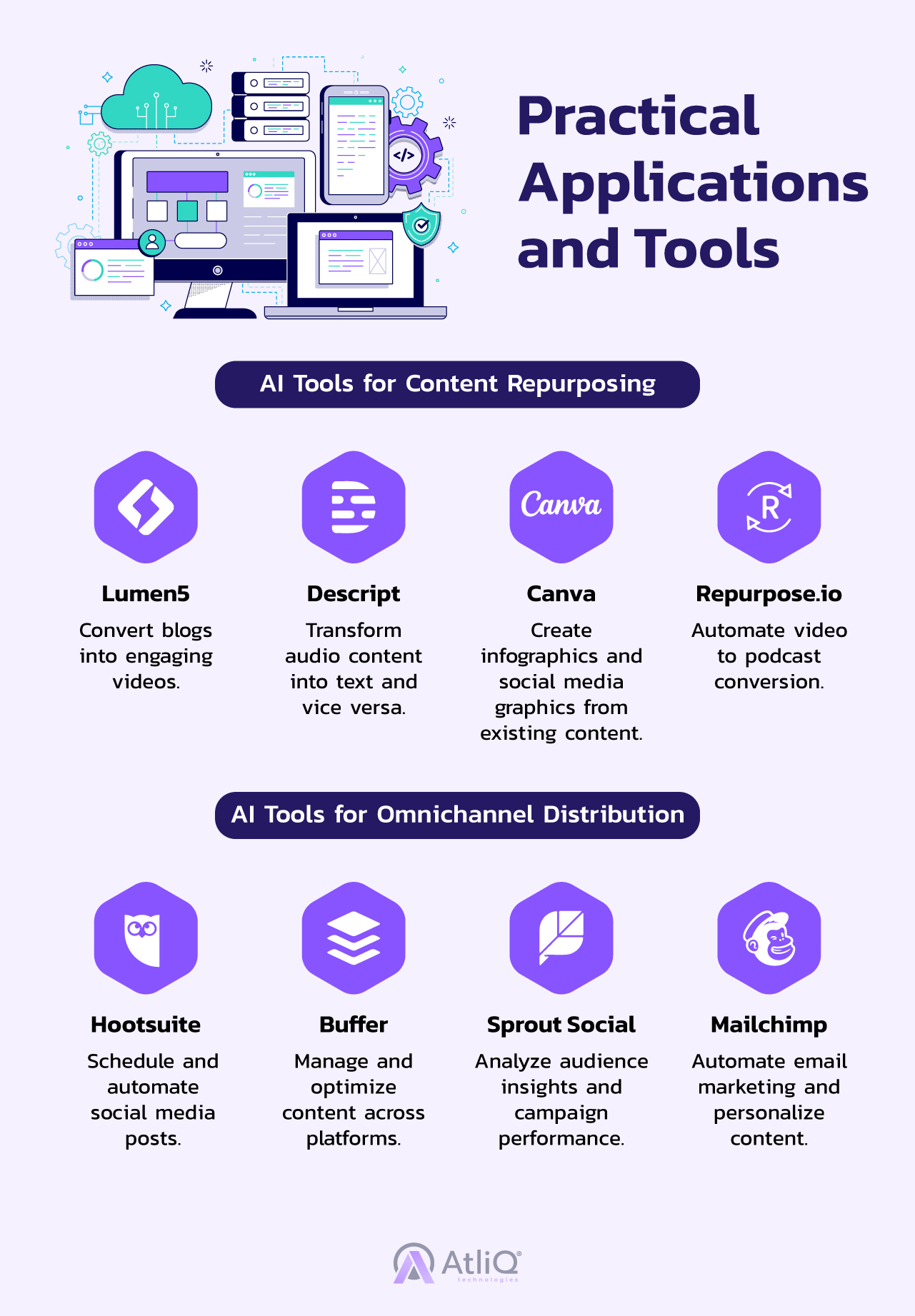 Practical Applications and Tools