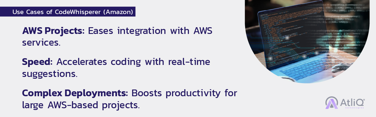Use Cases of CodeWhisperer (Amazon)