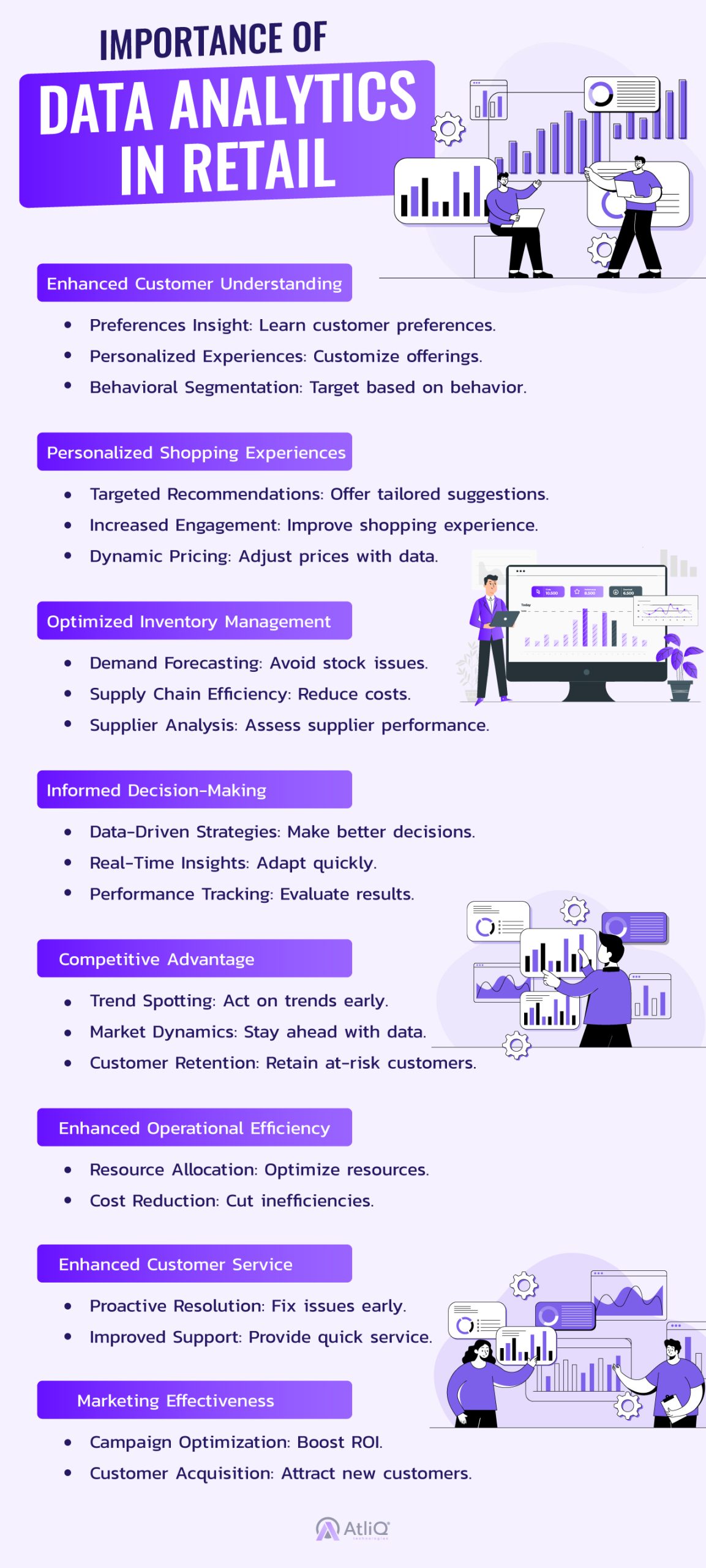 Importance of Data Analytics in Retail