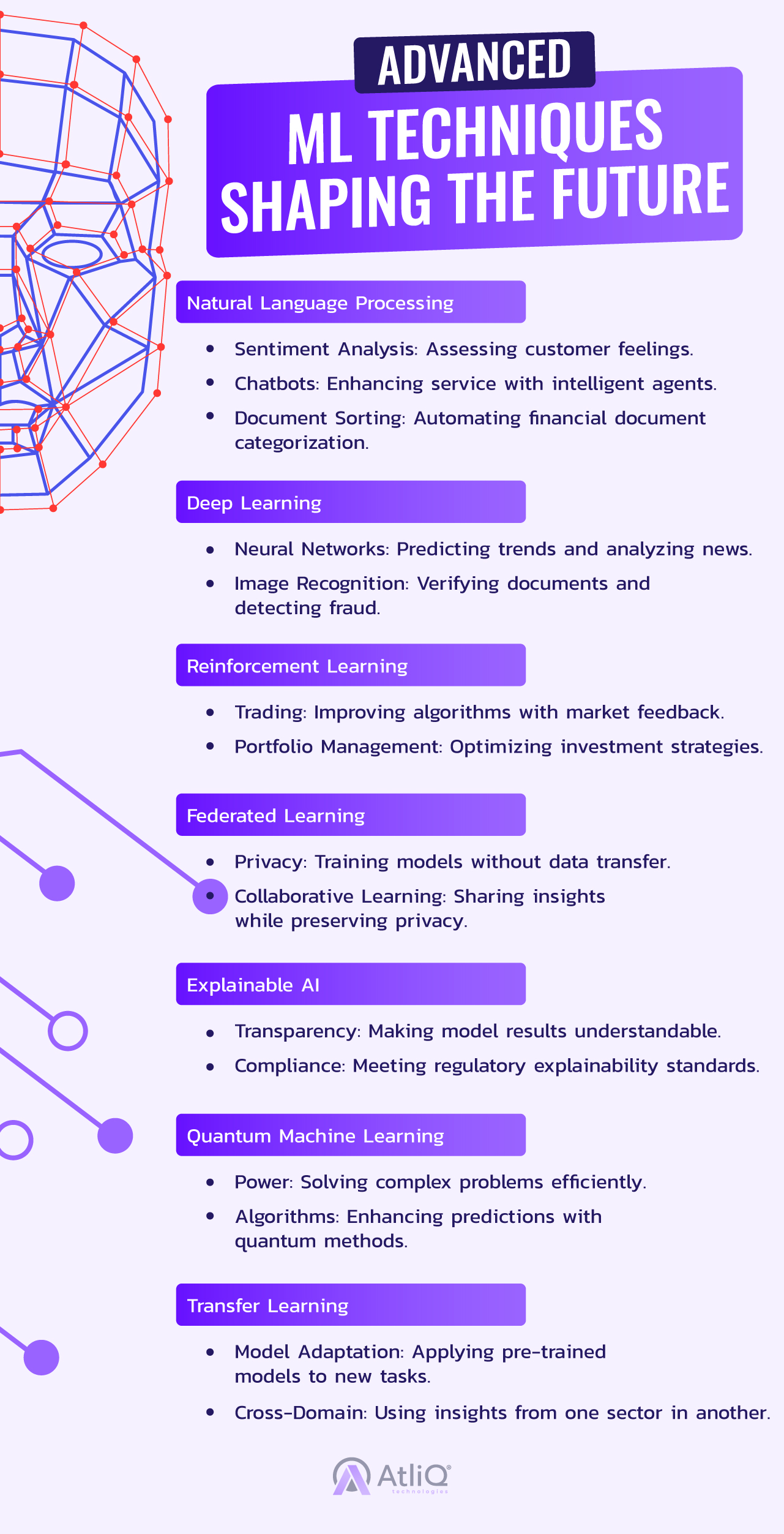 Advanced ML Techniques Shaping the Future