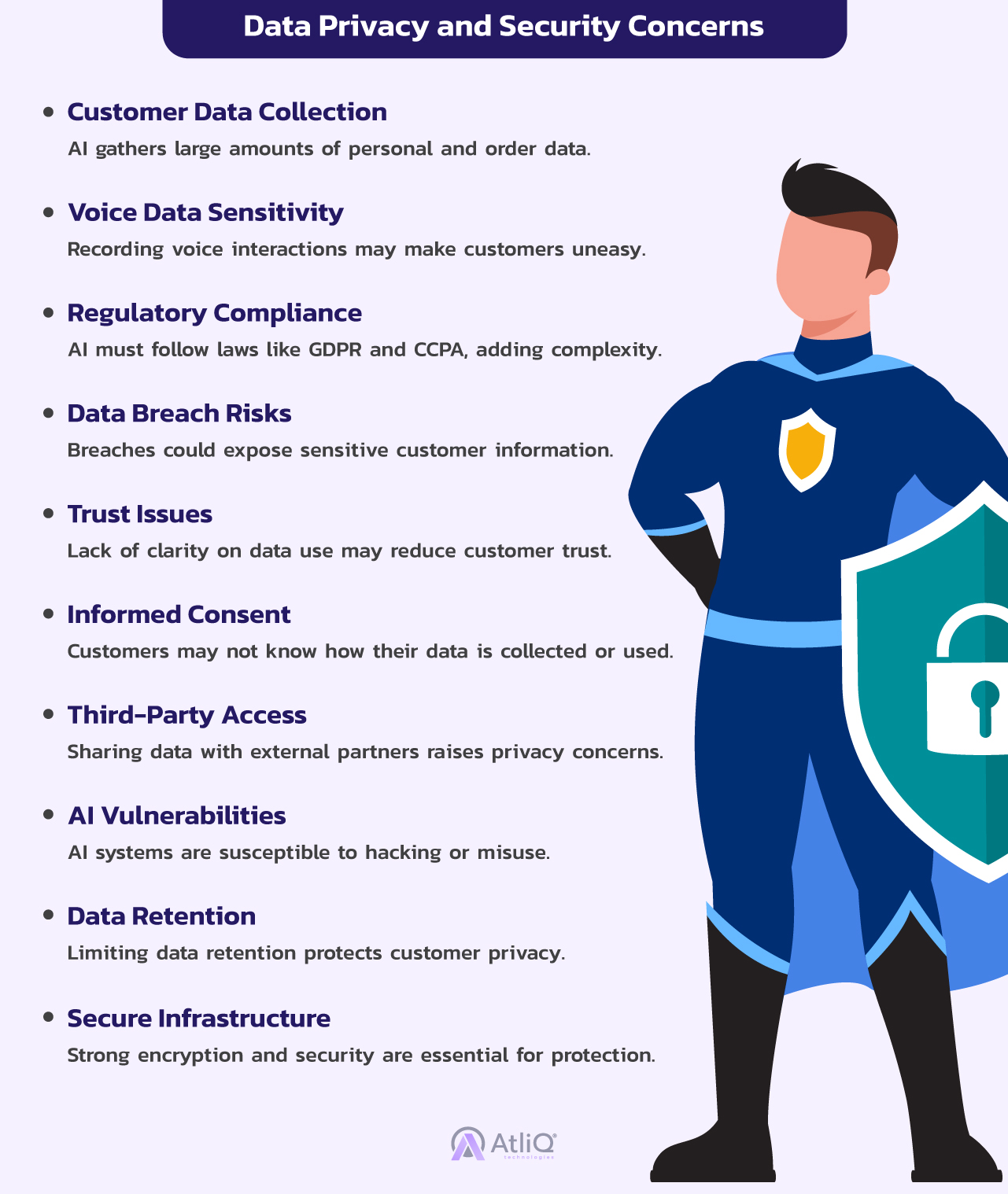 Data Privacy and Security Concerns